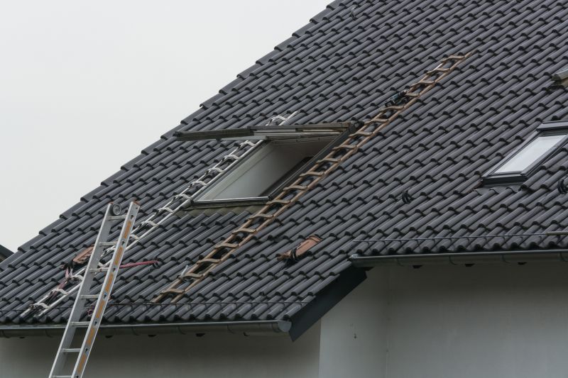 Roof Installation in Trousdale County, TN